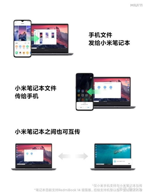 Huawei Share 能否適配其他品牌筆記本電腦？兼容性與實現前景分析